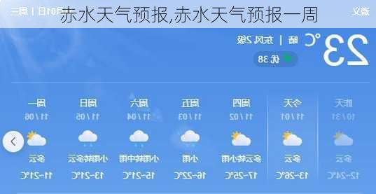 赤水天气预报,赤水天气预报一周-第2张图片-呼呼旅行网