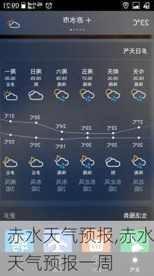 赤水天气预报,赤水天气预报一周-第3张图片-呼呼旅行网