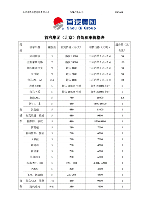 北京租车一天大概多少钱,北京租车一天大概多少钱不含司机-第3张图片-呼呼旅行网