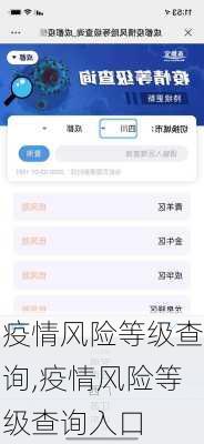 疫情风险等级查询,疫情风险等级查询入口-第1张图片-呼呼旅行网