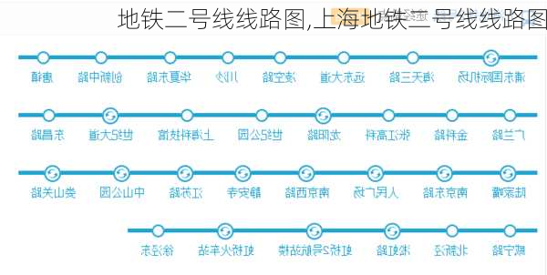 地铁二号线线路图,上海地铁二号线线路图-第3张图片-呼呼旅行网