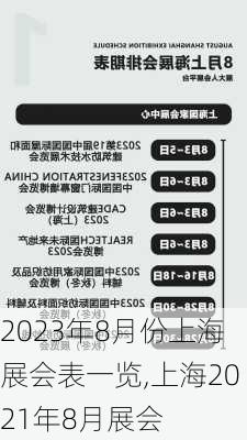 2023年8月份上海展会表一览,上海2021年8月展会