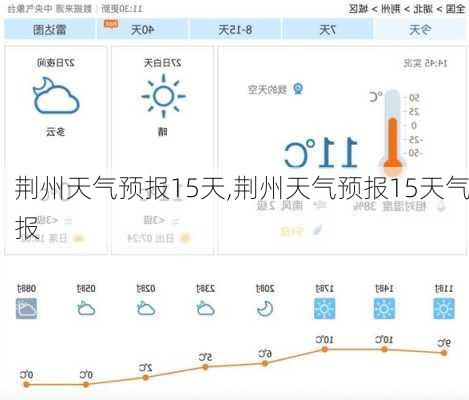 荆州天气预报15天,荆州天气预报15天气报-第1张图片-呼呼旅行网