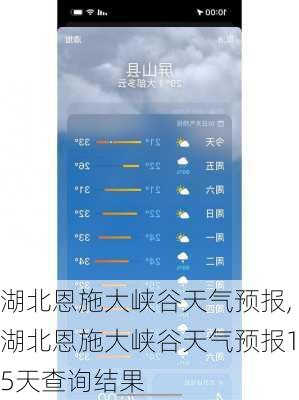 湖北恩施大峡谷天气预报,湖北恩施大峡谷天气预报15天查询结果