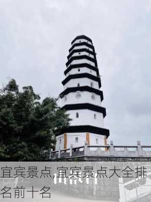 宜宾景点,宜宾景点大全排名前十名-第1张图片-呼呼旅行网