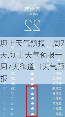 坝上天气预报一周7天,坝上天气预报一周7天御道口天气预报-第2张图片-呼呼旅行网