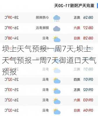 坝上天气预报一周7天,坝上天气预报一周7天御道口天气预报-第1张图片-呼呼旅行网