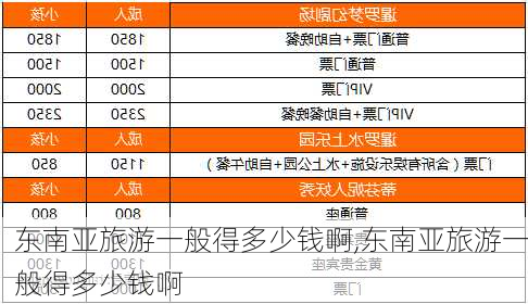 东南亚旅游一般得多少钱啊,东南亚旅游一般得多少钱啊-第2张图片-呼呼旅行网