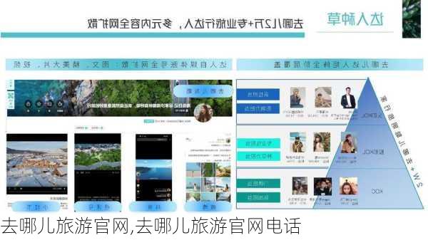 去哪儿旅游官网,去哪儿旅游官网电话-第2张图片-呼呼旅行网