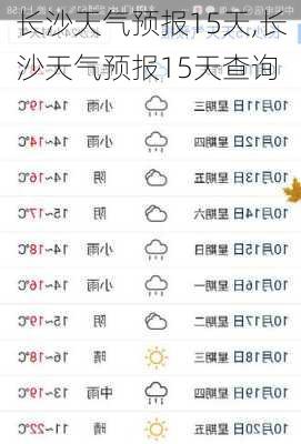 长沙天气预报15天,长沙天气预报15天查询-第1张图片-呼呼旅行网