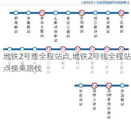 地铁2号线全程站点,地铁2号线全程站点换乘路线-第2张图片-呼呼旅行网