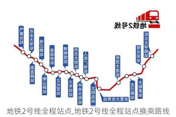 地铁2号线全程站点,地铁2号线全程站点换乘路线-第1张图片-呼呼旅行网