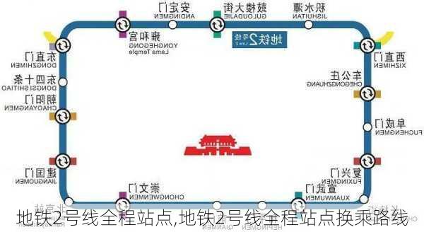 地铁2号线全程站点,地铁2号线全程站点换乘路线-第3张图片-呼呼旅行网