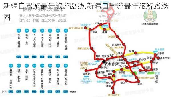 新疆自驾游最佳旅游路线,新疆自驾游最佳旅游路线图-第1张图片-呼呼旅行网