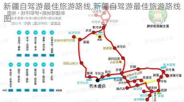 新疆自驾游最佳旅游路线,新疆自驾游最佳旅游路线图-第2张图片-呼呼旅行网