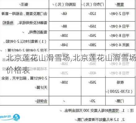 北京莲花山滑雪场,北京莲花山滑雪场价格表-第2张图片-呼呼旅行网