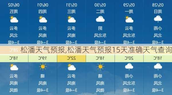 松潘天气预报,松潘天气预报15天准确天气查询-第3张图片-呼呼旅行网