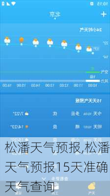 松潘天气预报,松潘天气预报15天准确天气查询-第1张图片-呼呼旅行网