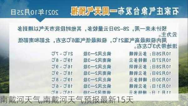 南戴河天气,南戴河天气预报最新15天-第1张图片-呼呼旅行网