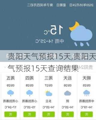 贵阳天气预报15天,贵阳天气预报15天查询结果-第2张图片-呼呼旅行网