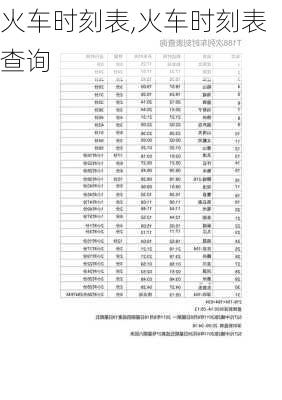 火车时刻表,火车时刻表查询-第1张图片-呼呼旅行网