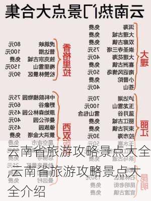 云南省旅游攻略景点大全,云南省旅游攻略景点大全介绍-第2张图片-呼呼旅行网