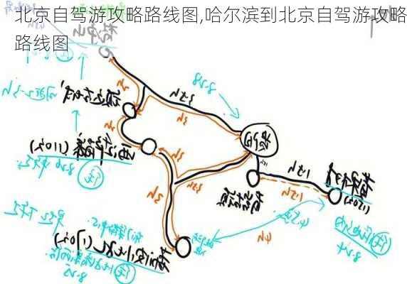 北京自驾游攻略路线图,哈尔滨到北京自驾游攻略路线图