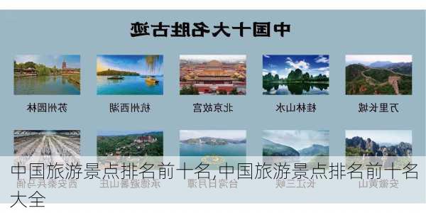 中国旅游景点排名前十名,中国旅游景点排名前十名大全-第1张图片-呼呼旅行网