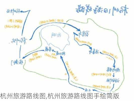 杭州旅游路线图,杭州旅游路线图手绘简版-第2张图片-呼呼旅行网