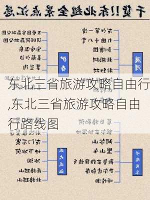 东北三省旅游攻略自由行,东北三省旅游攻略自由行路线图-第3张图片-呼呼旅行网