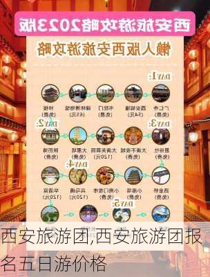 西安旅游团,西安旅游团报名五日游价格-第3张图片-呼呼旅行网