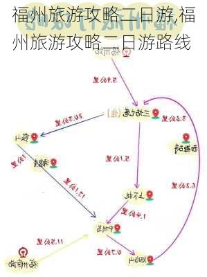 福州旅游攻略二日游,福州旅游攻略二日游路线-第1张图片-呼呼旅行网