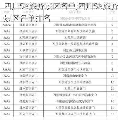 四川5a旅游景区名单,四川5a旅游景区名单排名-第3张图片-呼呼旅行网