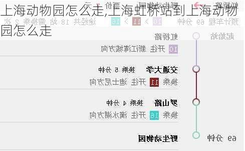 上海动物园怎么走,上海虹桥站到上海动物园怎么走-第1张图片-呼呼旅行网