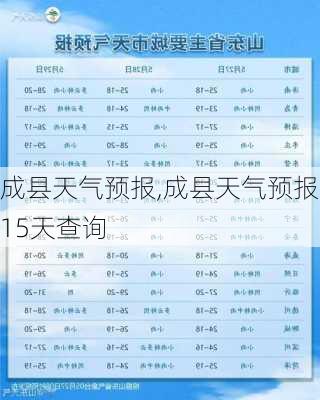 成县天气预报,成县天气预报15天查询-第1张图片-呼呼旅行网