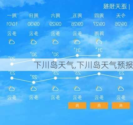 下川岛天气,下川岛天气预报-第1张图片-呼呼旅行网