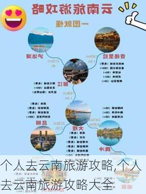 个人去云南旅游攻略,个人去云南旅游攻略大全-第1张图片-呼呼旅行网