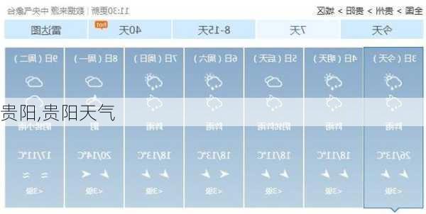 贵阳,贵阳天气-第1张图片-呼呼旅行网