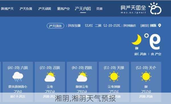 湘阴,湘阴天气预报-第2张图片-呼呼旅行网