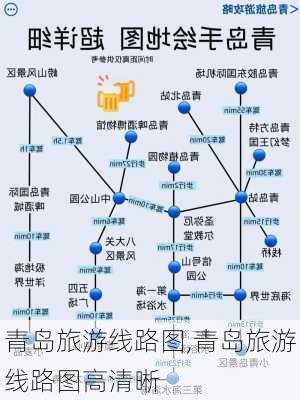 青岛旅游线路图,青岛旅游线路图高清晰-第2张图片-呼呼旅行网