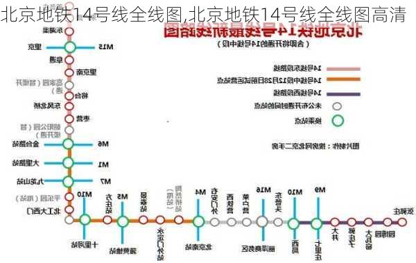 北京地铁14号线全线图,北京地铁14号线全线图高清-第1张图片-呼呼旅行网