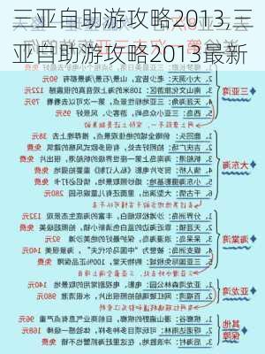 三亚自助游攻略2013,三亚自助游攻略2013最新-第2张图片-呼呼旅行网