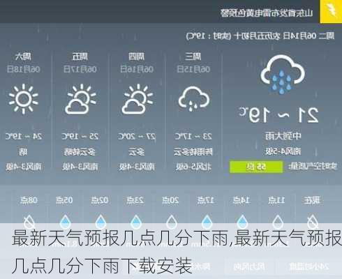 最新天气预报几点几分下雨,最新天气预报几点几分下雨下载安装-第3张图片-呼呼旅行网