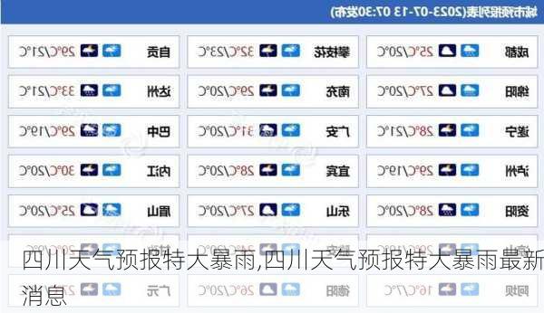 四川天气预报特大暴雨,四川天气预报特大暴雨最新消息-第2张图片-呼呼旅行网