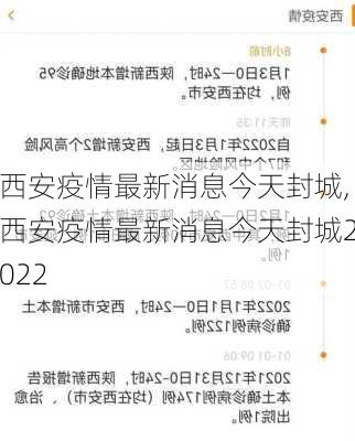 西安疫情最新消息今天封城,西安疫情最新消息今天封城2022-第3张图片-呼呼旅行网