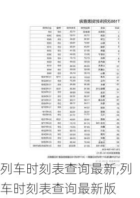 列车时刻表查询最新,列车时刻表查询最新版-第1张图片-呼呼旅行网