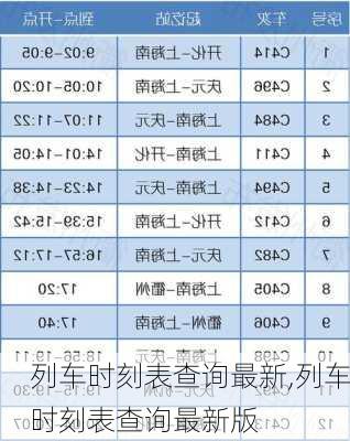 列车时刻表查询最新,列车时刻表查询最新版-第2张图片-呼呼旅行网