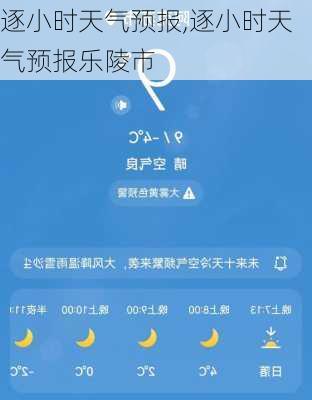 逐小时天气预报,逐小时天气预报乐陵市-第3张图片-呼呼旅行网