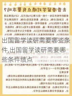 出国留学读研需要哪些条件,出国留学读研需要哪些条件绩点-第3张图片-呼呼旅行网