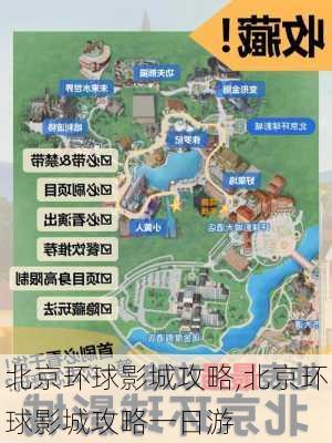 北京环球影城攻略,北京环球影城攻略一日游-第2张图片-呼呼旅行网